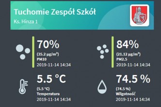 Zdjęcie do: Czujnik do pomiaru jakości powietrza