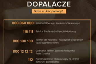 Zdjęcie do: Komunikat dotyczący dopalaczy