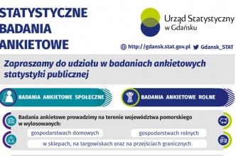 Zdjęcie do: Badania ankietowe