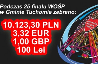 Zdjęcie do: 25 finał WOŚP - zebrano ponad ponad 10 tyś