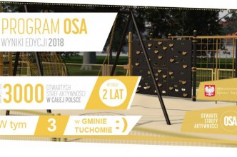 Zdjęcie do: Otrzymaliśmy środki na 3 nowe place zabaw
