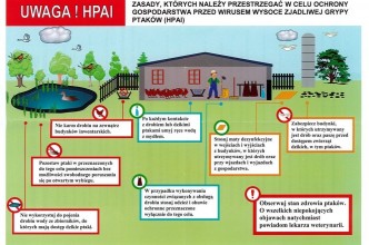 Zdjęcie do: Informacja dla hodowców drobiu
