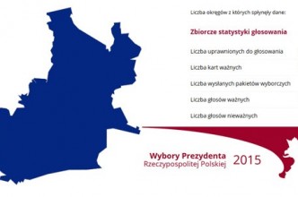 Zdjęcie do: Wyniki I tury Wyborów na Prezydenta RP w Gminie Tuchomie